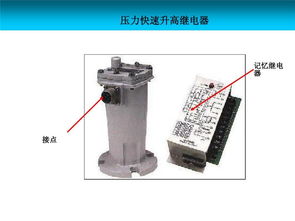 電力變壓器附件與配件圖文全解