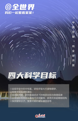 中國天眼，邀請世界共赴一場星辰之約
