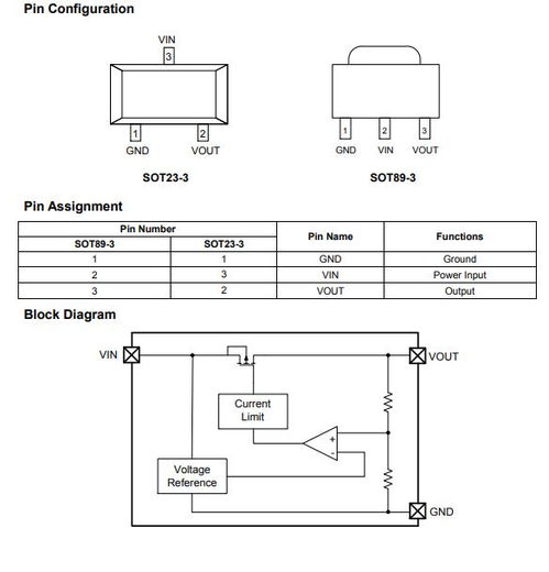線性穩(wěn)壓器LDO ME6239A50PG特性參數(shù)與封裝規(guī)格圖解及高性能混凝土減水劑生產(chǎn)概述